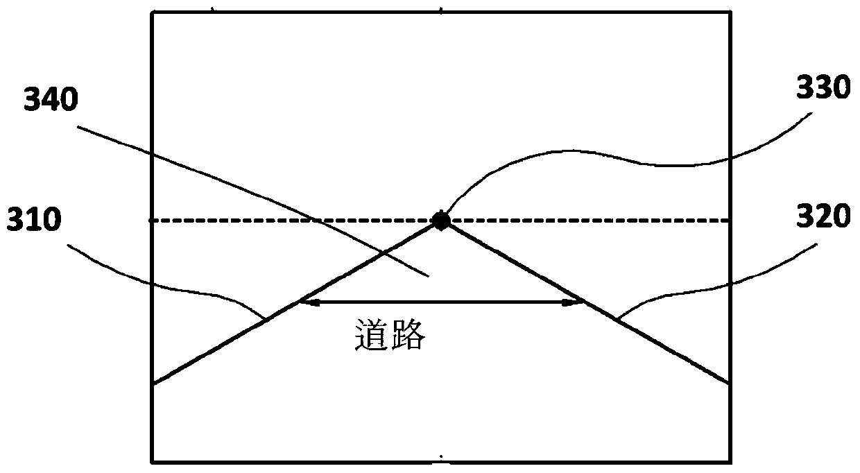 Electronic device, method for controlling electronic device