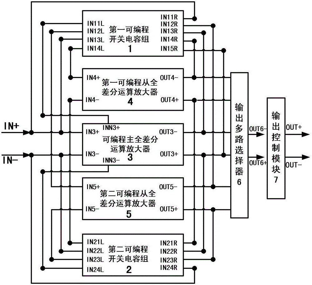 Programmable analog unit for sensor signal processing