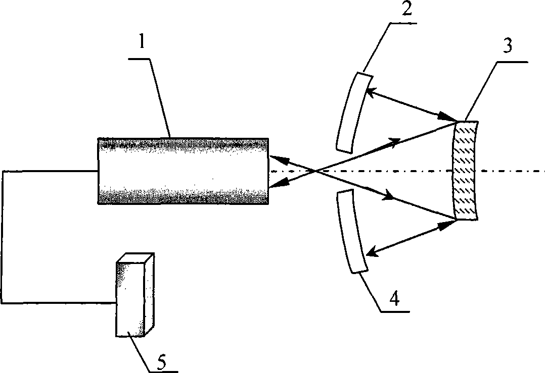 Large caliber hyperboloid secondary mirror detecting system