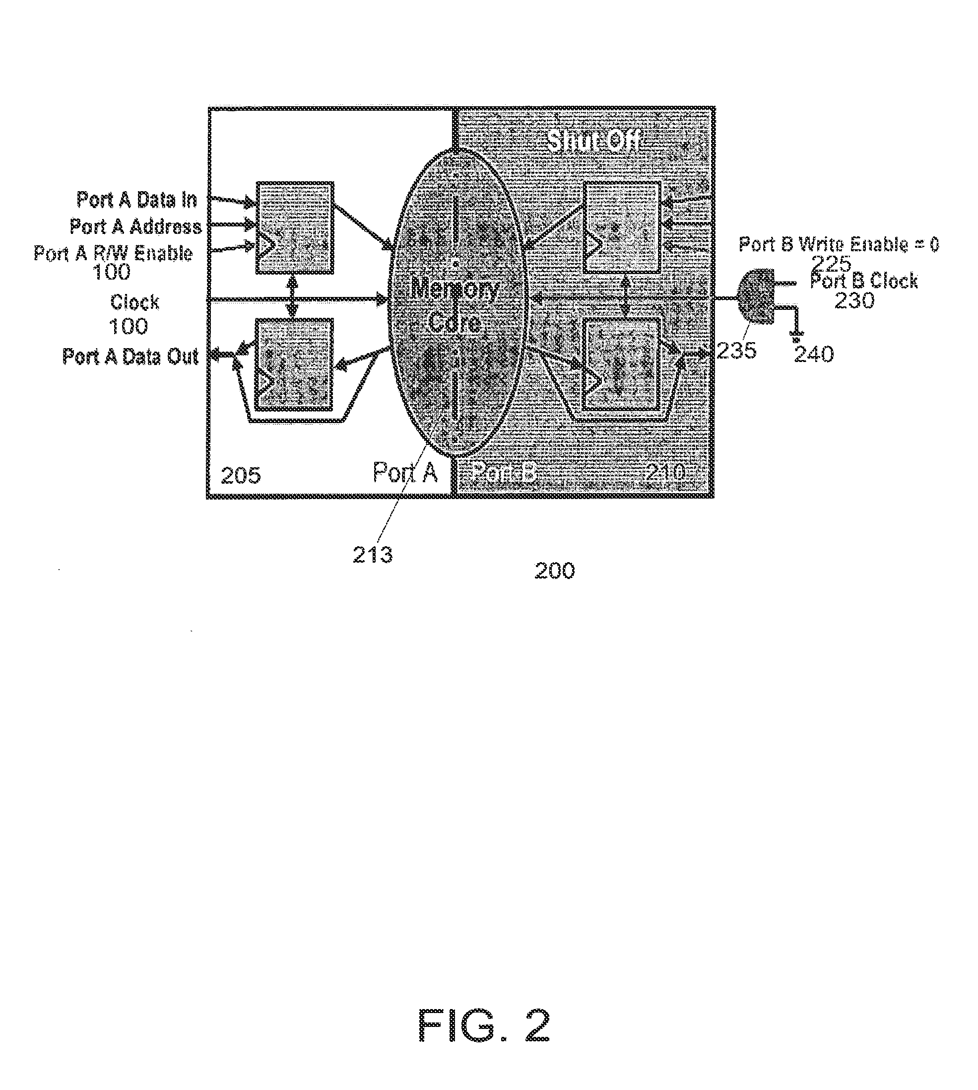 Power-aware RAM processing