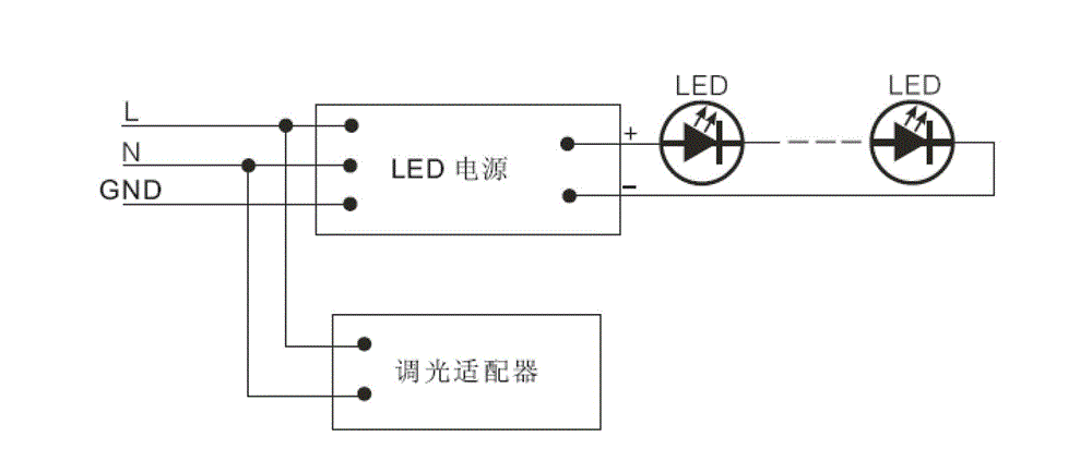 Light-emitting diode (LED) dimming circuit