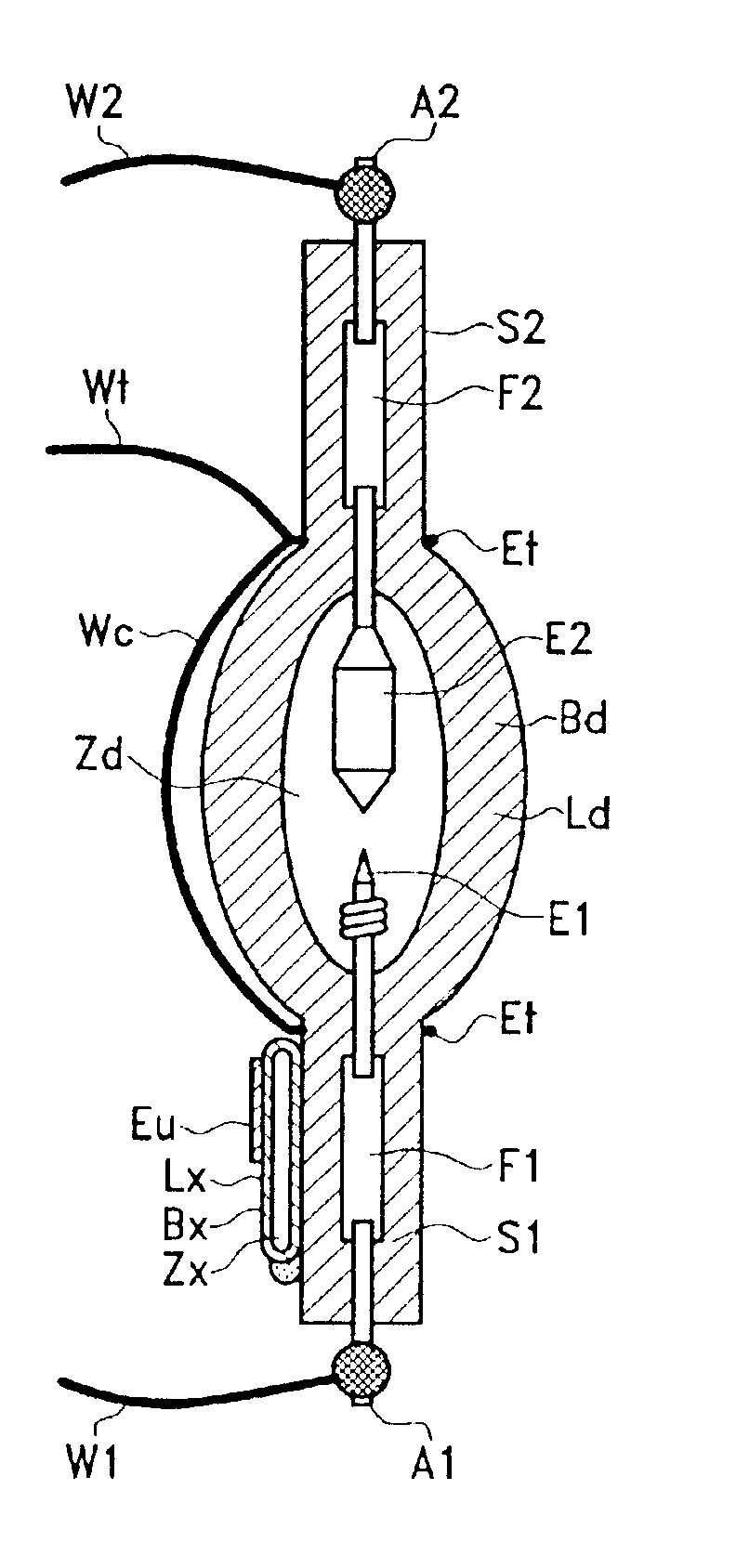 Discharge lamp having an auxiliary light source to produce light with a short wavelength