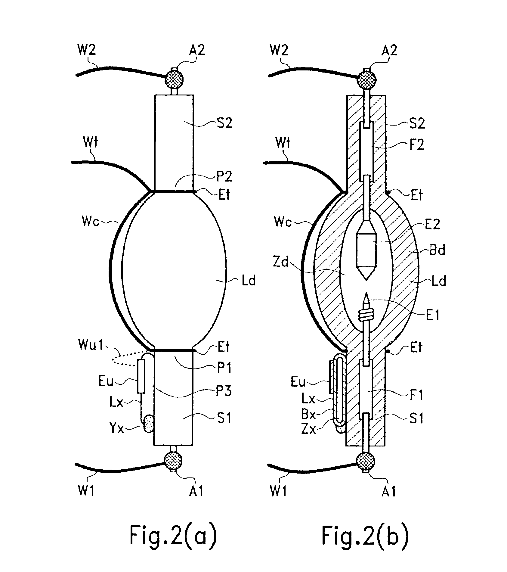 Discharge lamp having an auxiliary light source to produce light with a short wavelength