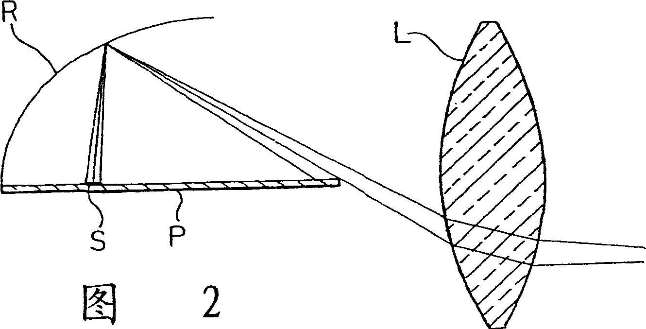 Module for projecting a light beam