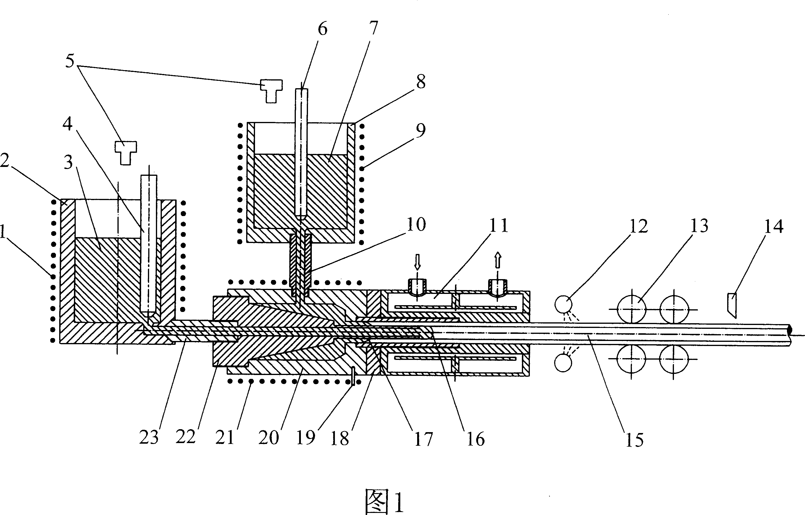 Coating material horizontal continuous casting direct recombination forming apparatus and technology