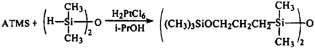 A kind of organosilicon modified aqueous polyurethane emulsion and preparation method thereof