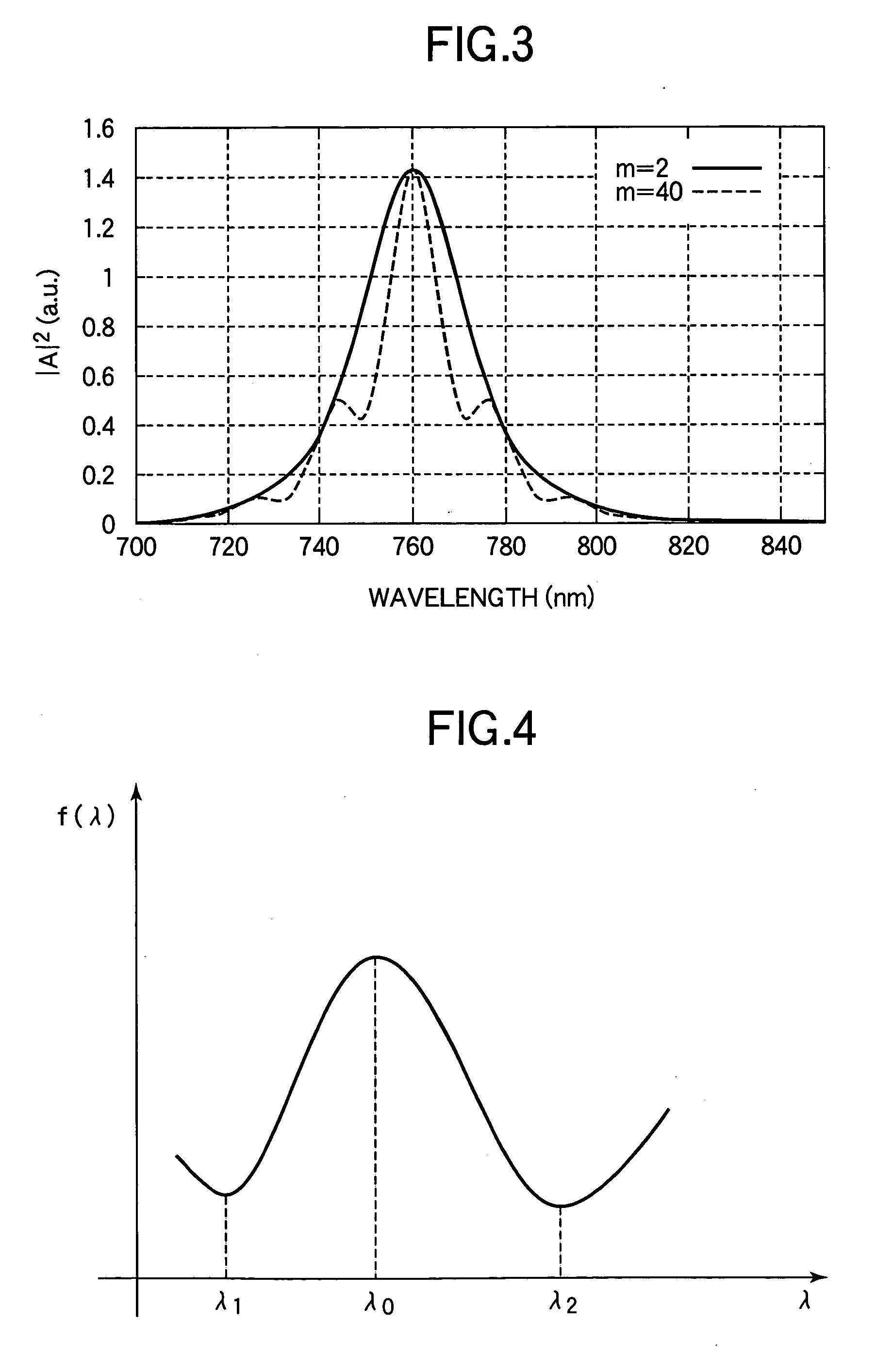 Semiconductor light-emitting device