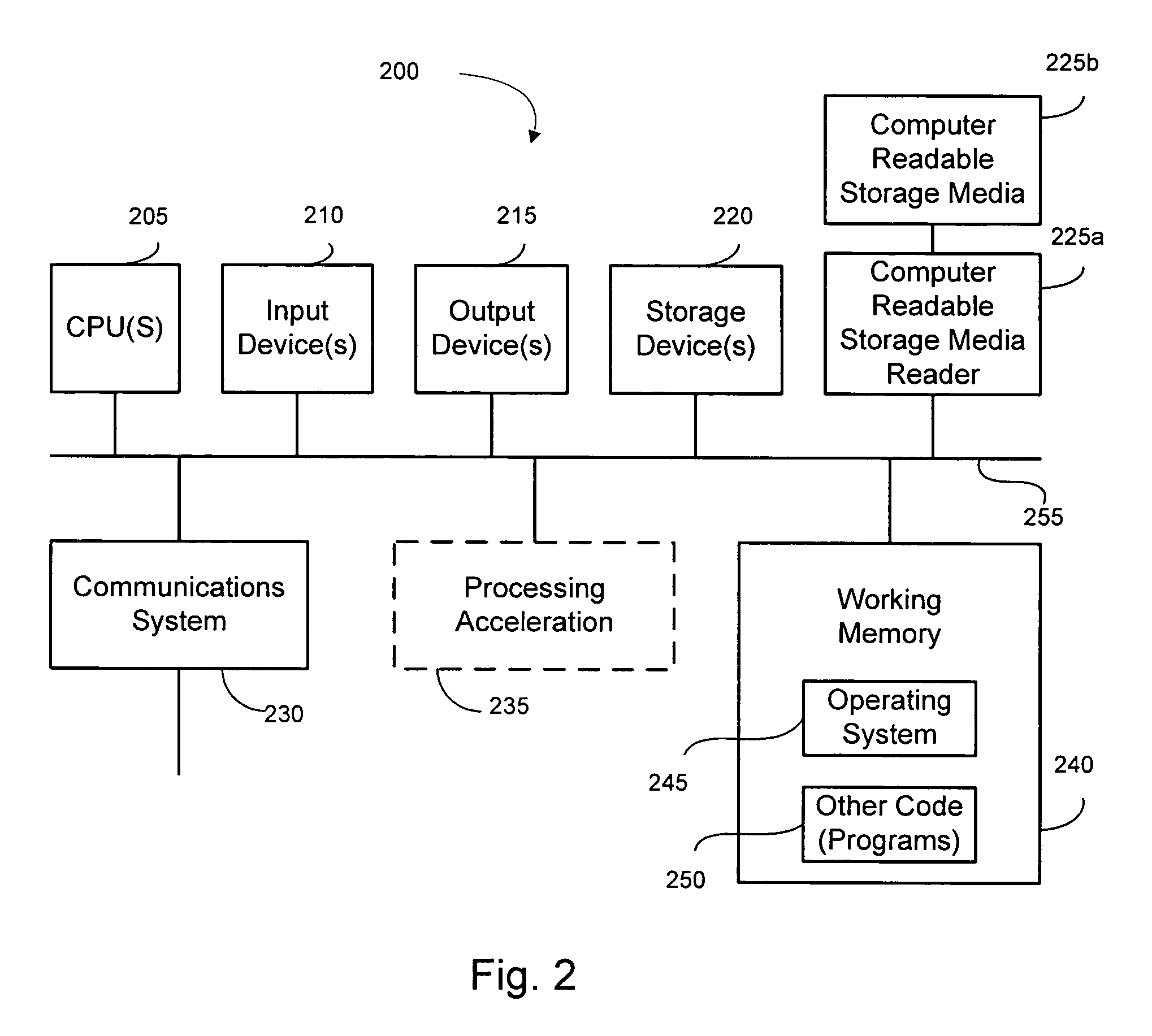 Methods and systems for modifying nodes in a cluster environment