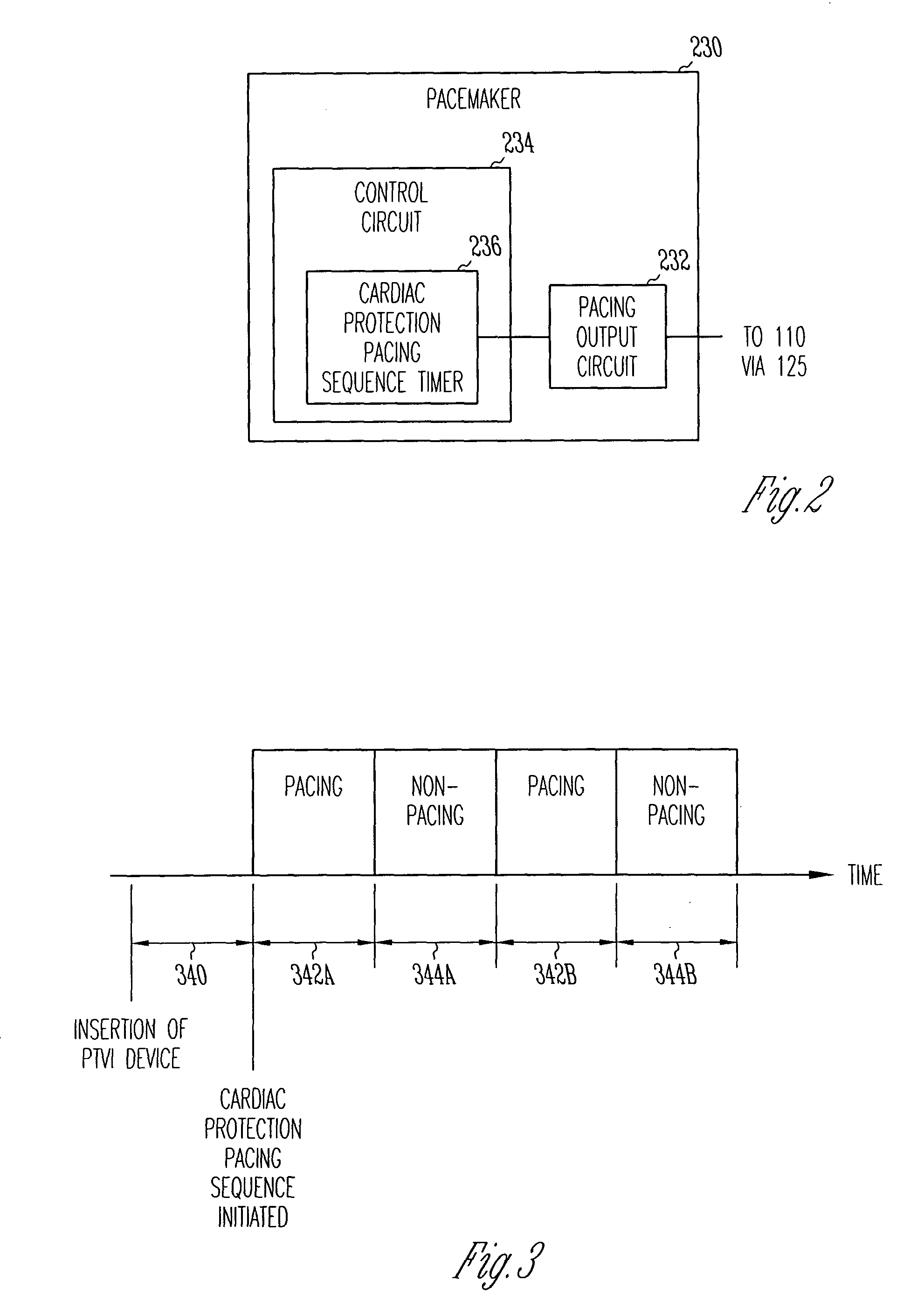Method and apparatus for pacing during revascularization