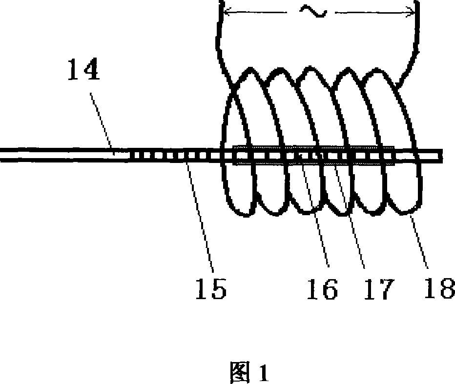Optical fiber grating temperature current-sensing device and measurement device thereof