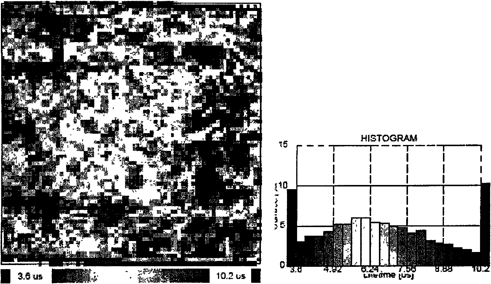 Chemical passivation method for measuring minority carrier lifetime of crystalline silicon