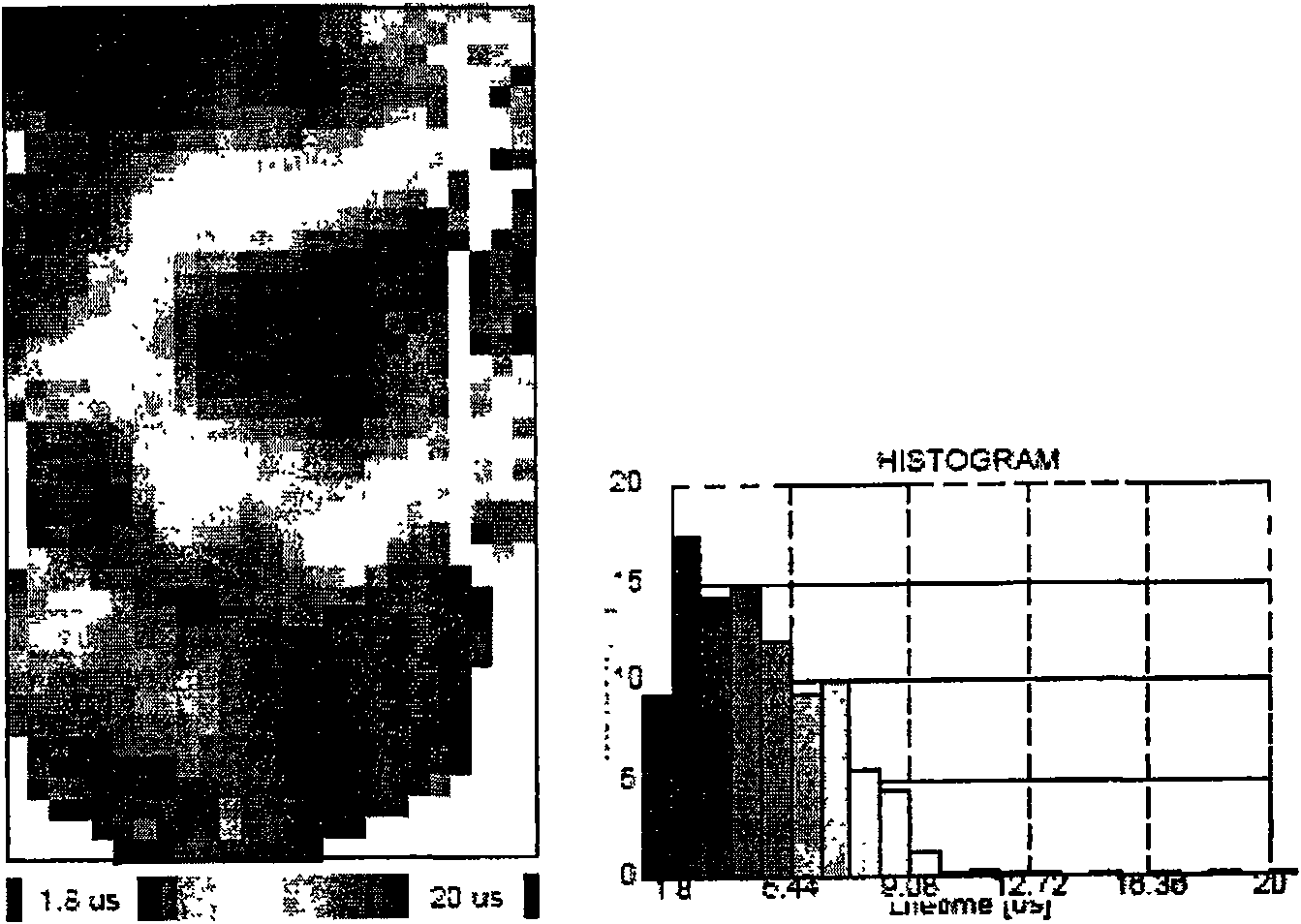 Chemical passivation method for measuring minority carrier lifetime of crystalline silicon