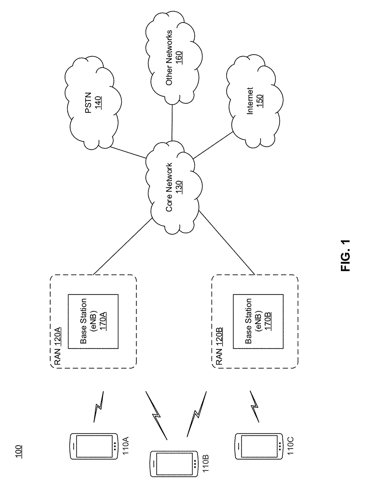 Root cause analysis in a communication network via probabilistic network structure