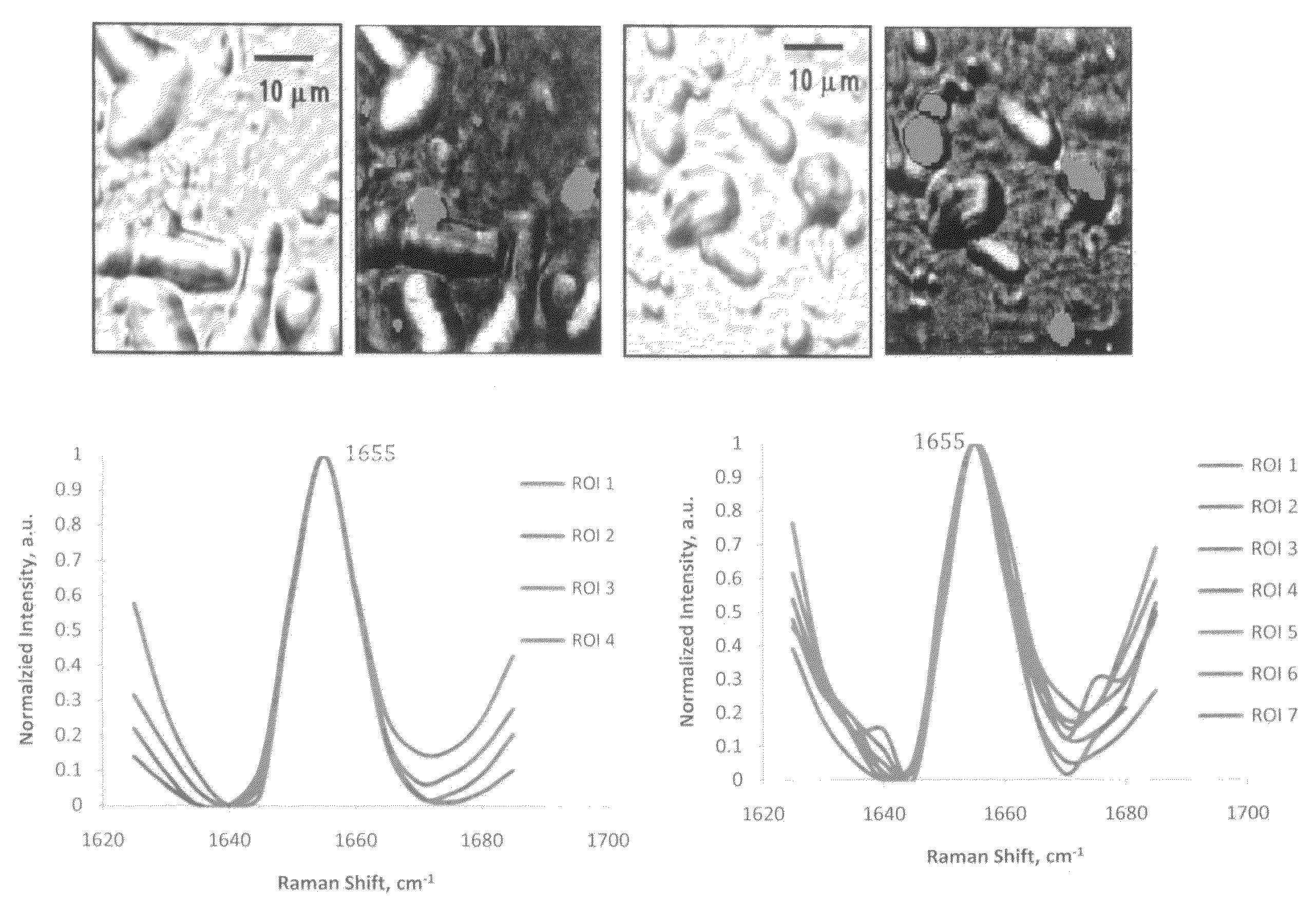 Method for operating an optical filter in multiple modes