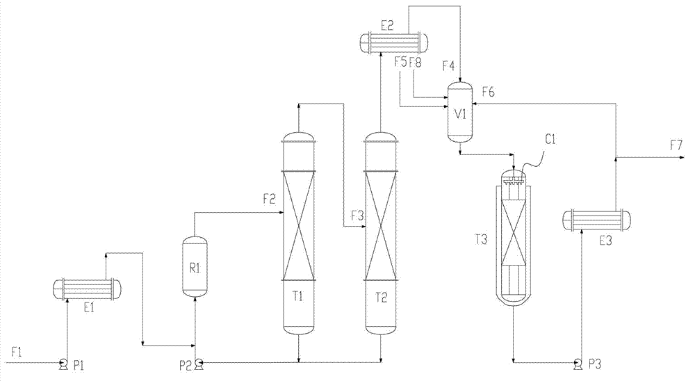 Method for preparing cyclopentane from ethylene cracking C9 heavy fraction