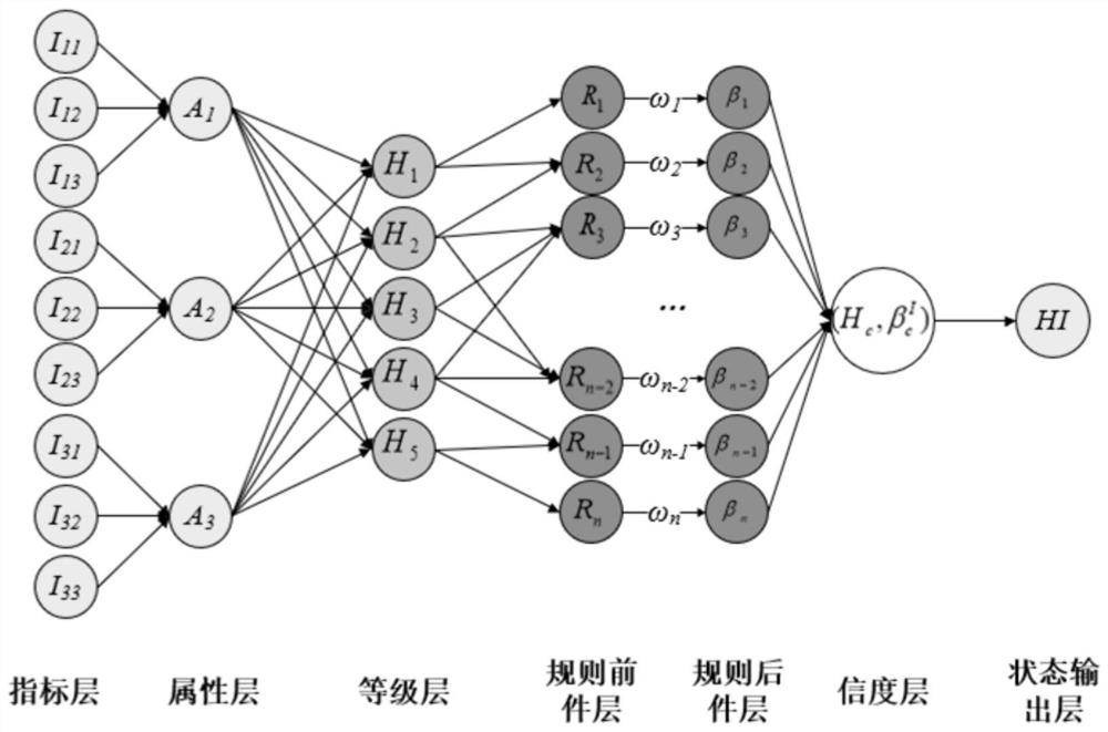 Oil state self-learning quantitative characterization method, storage medium and equipment