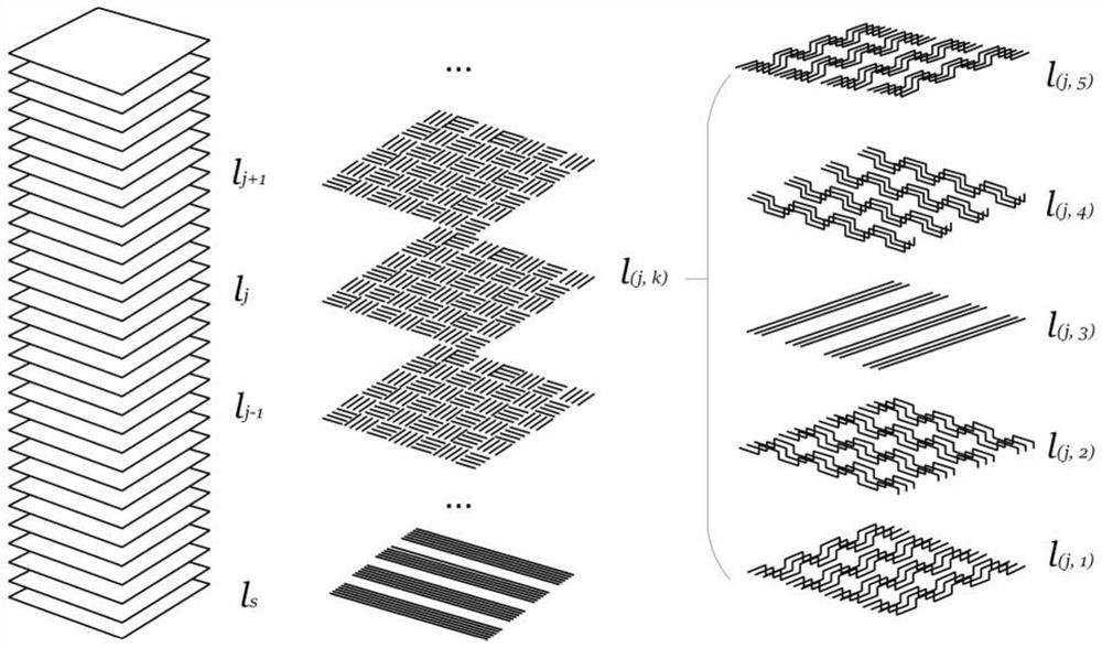 3D weaving path generation method for fused filament manufacturing
