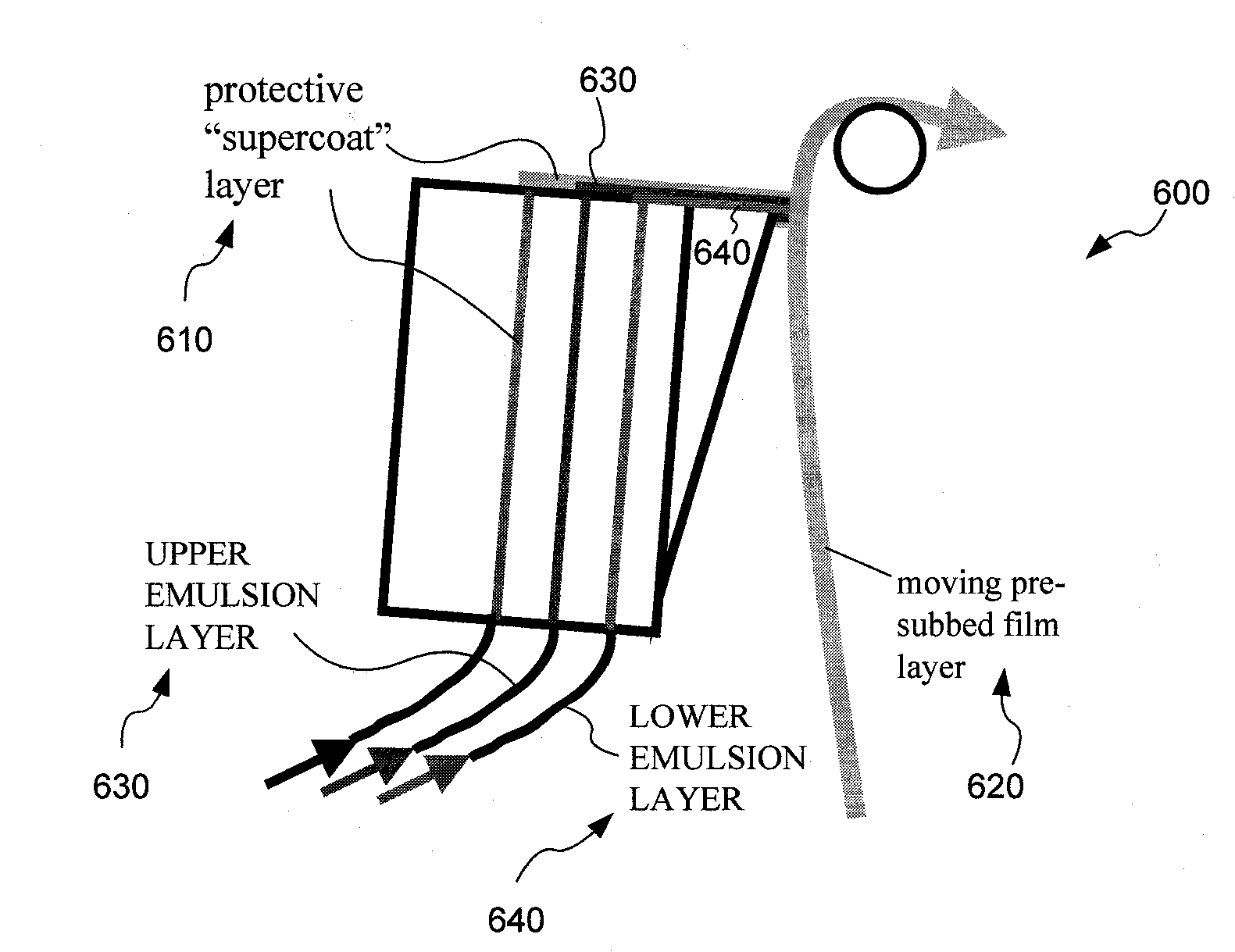 Holographic Film and Recording Method
