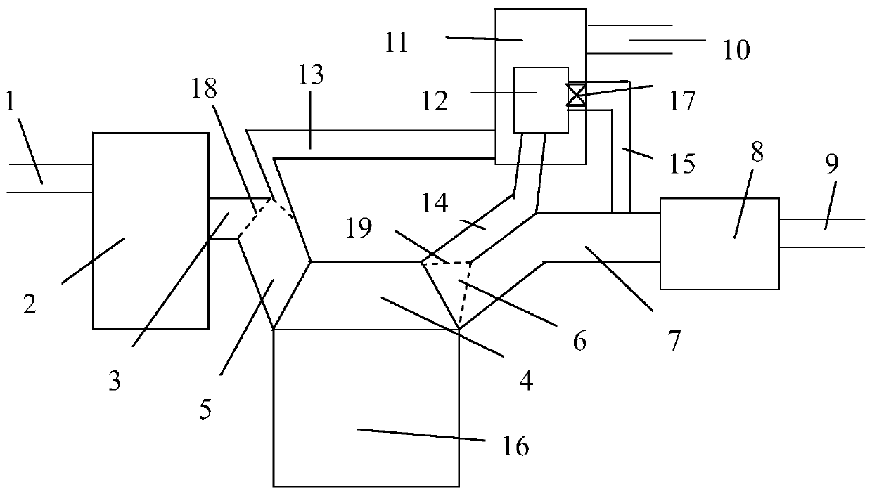 A kind of internal combustion engine cold start gas circulation system and automobile