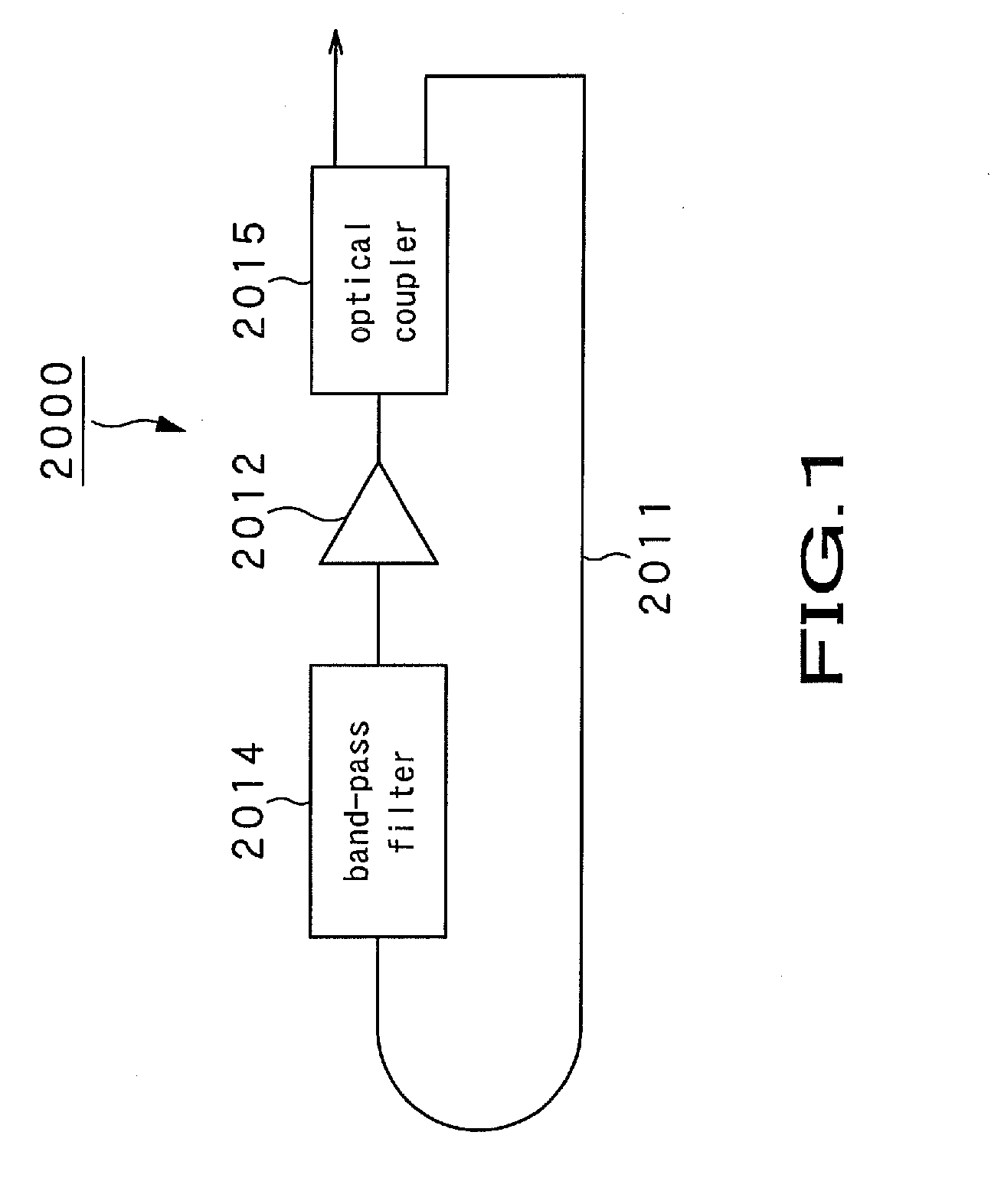 Wavelength scanning light source and optical coherence tomography device