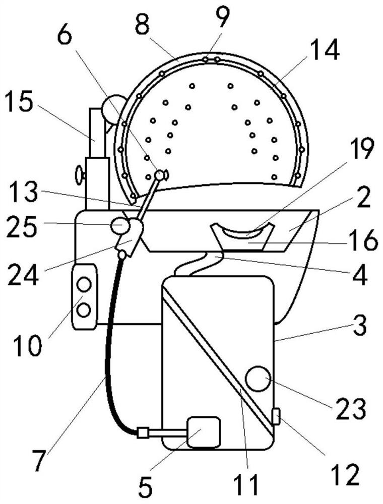 Sprinkling device for the head dermatology department