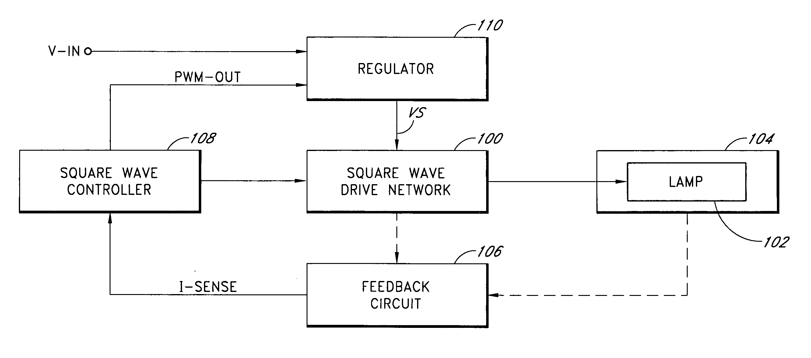 Square wave drive system