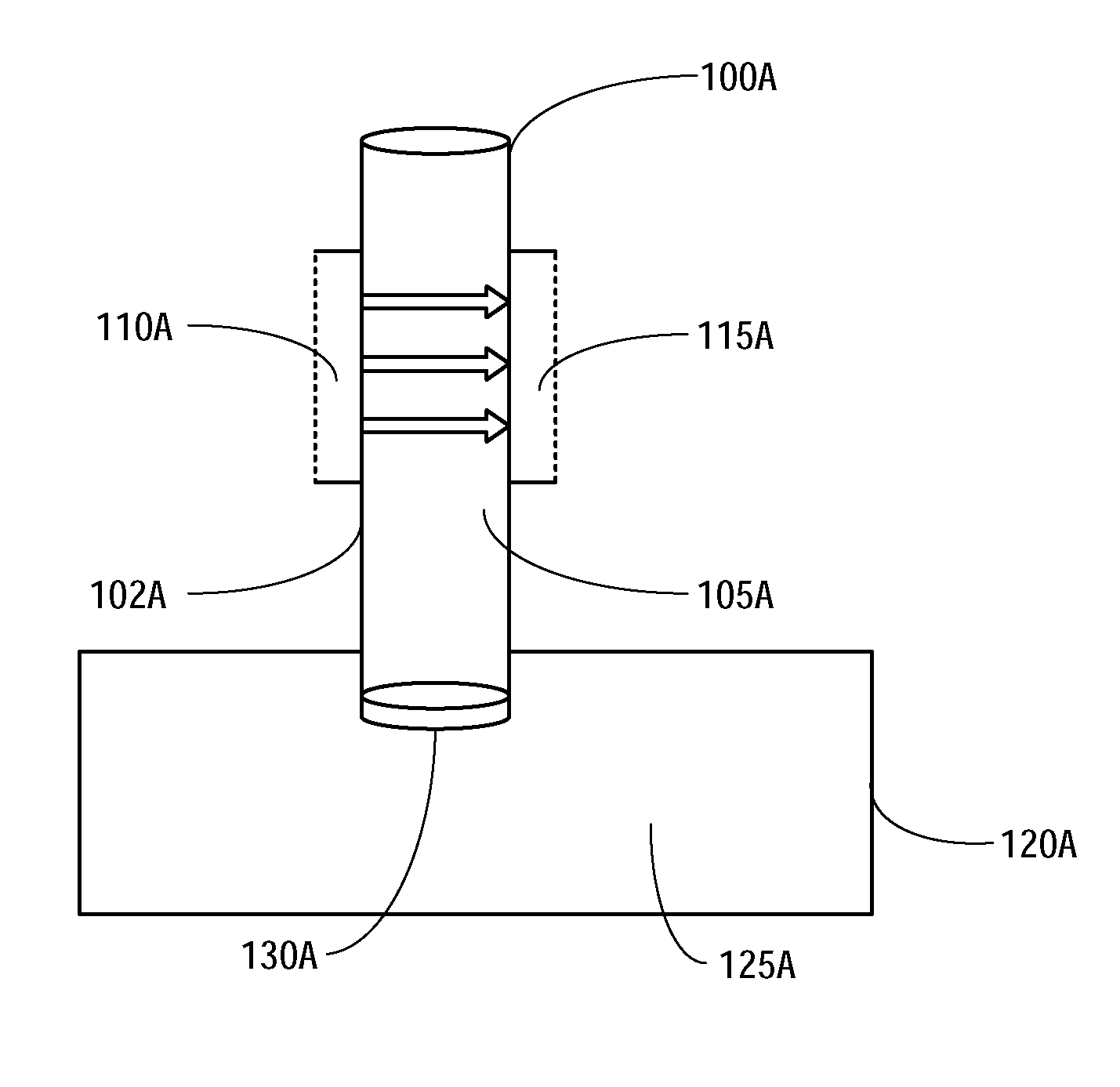 Optical Blood Gas Sensor for Real Time Measurement