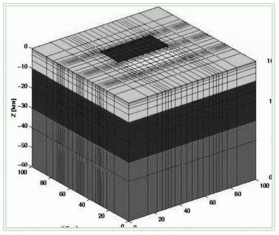Non-seismic data volume processing method and apparatus