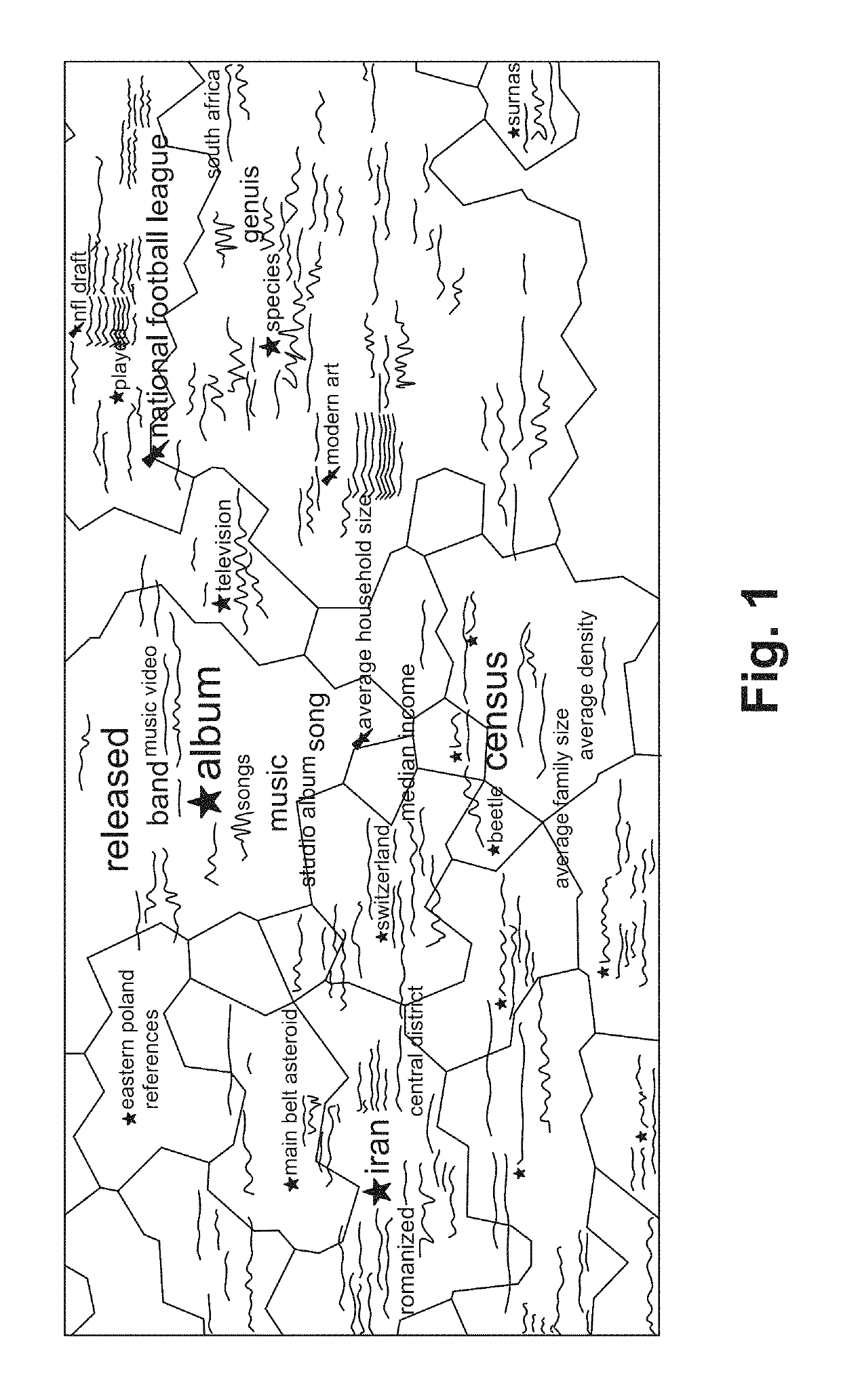 Method and system for information retrieval and aggregation from inferred user reasoning