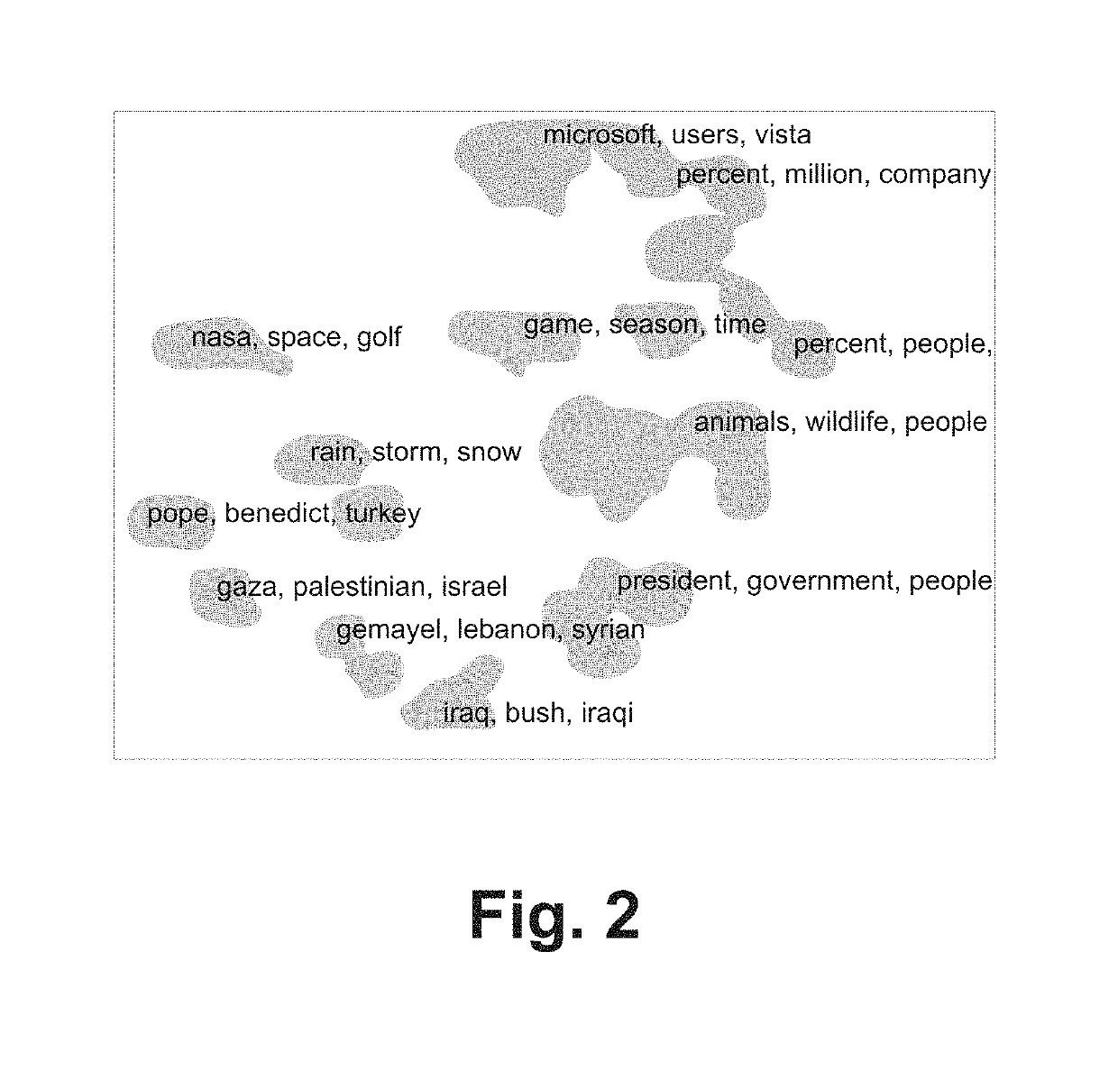 Method and system for information retrieval and aggregation from inferred user reasoning