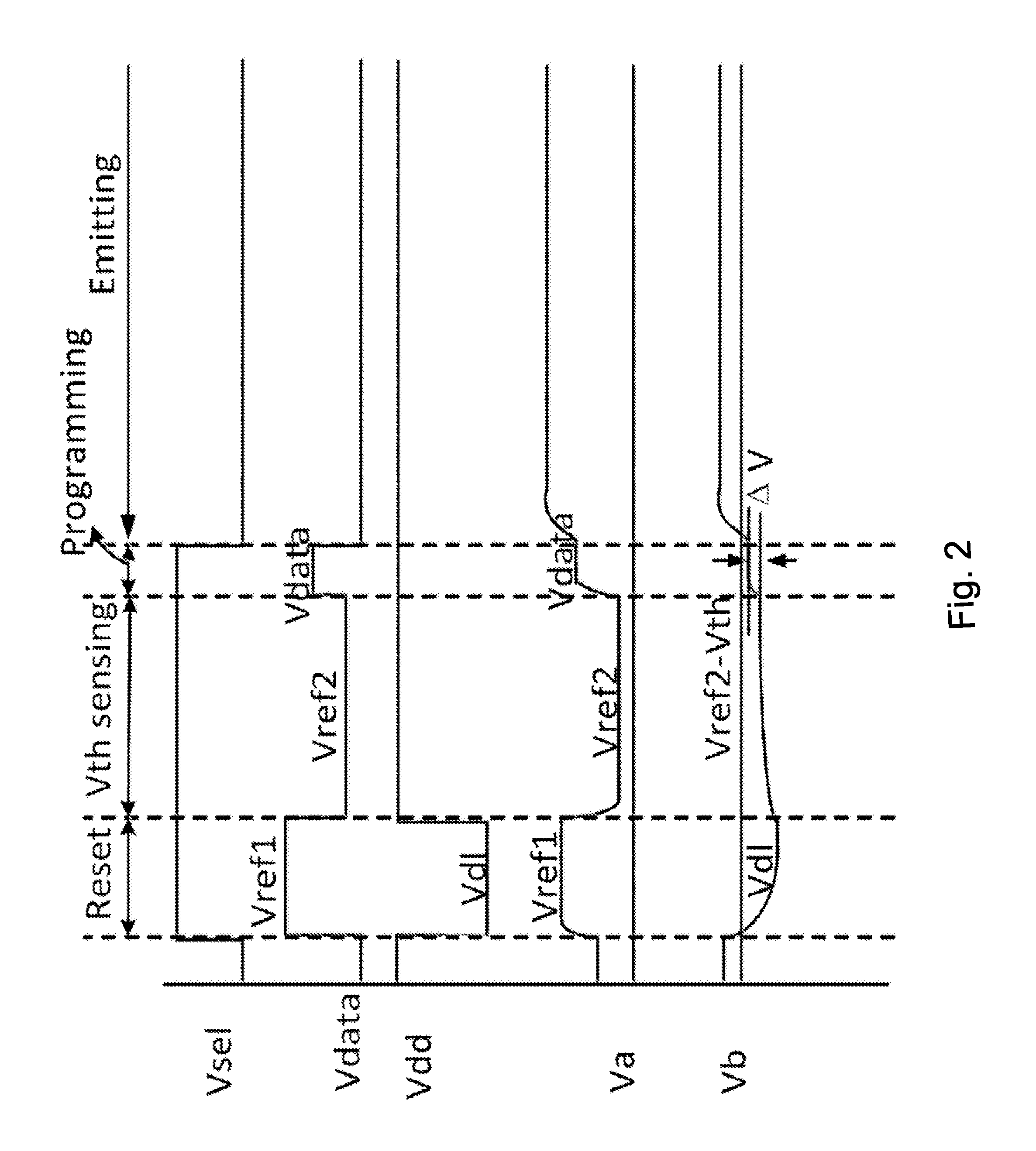 Amoled pixel driving circuit and pixel driving method