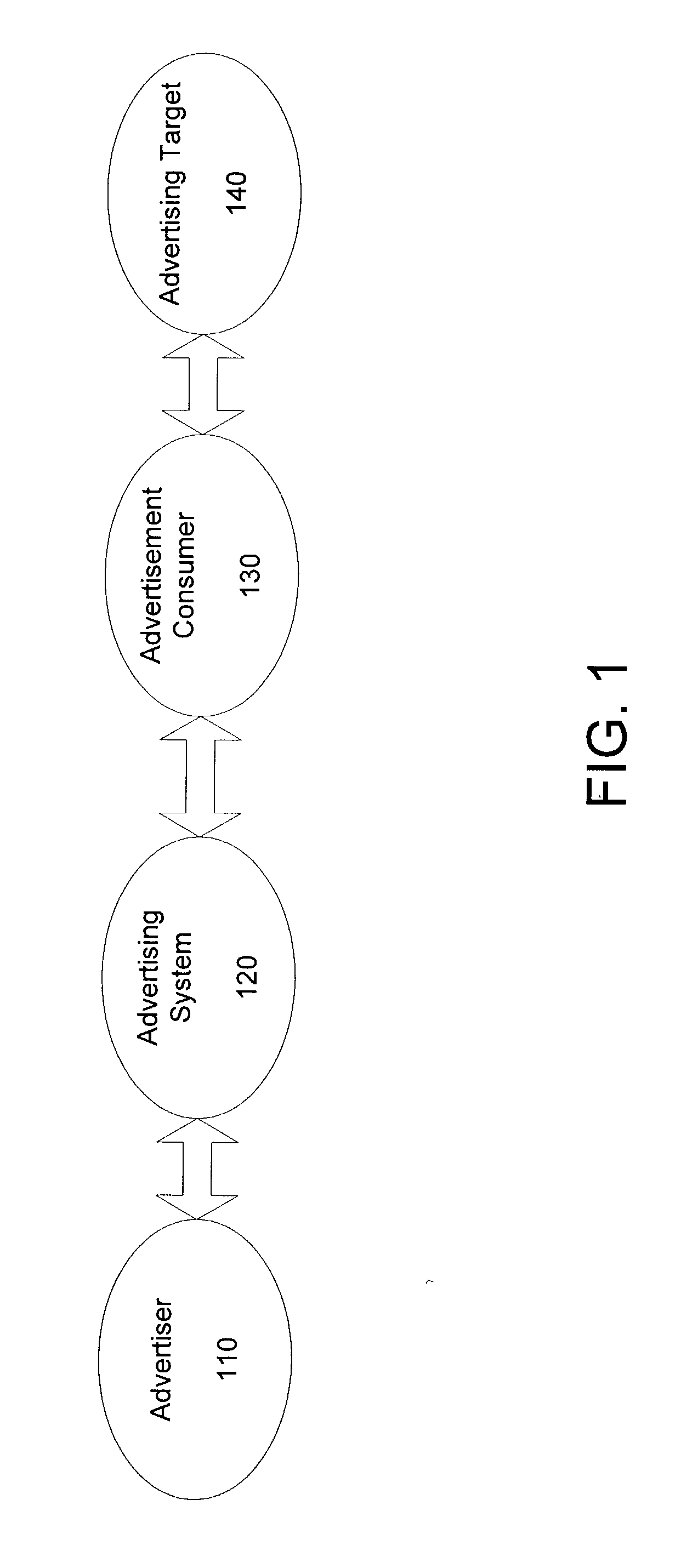 Methods and apparatus for serving relevant advertisements