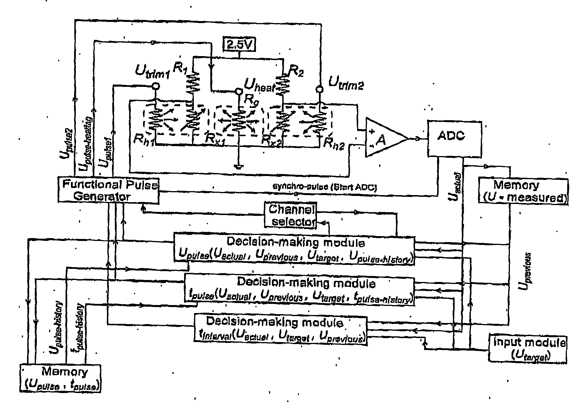 Trimming temperature coefficients of electronic components and circuits