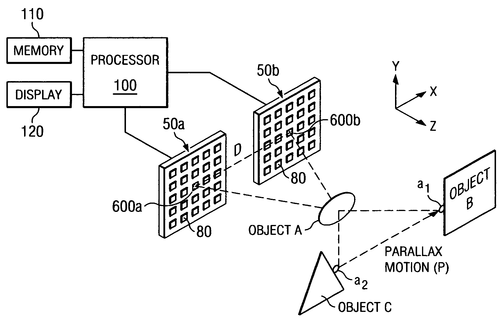 System and method for stereoscopic anomaly detection using microwave imaging