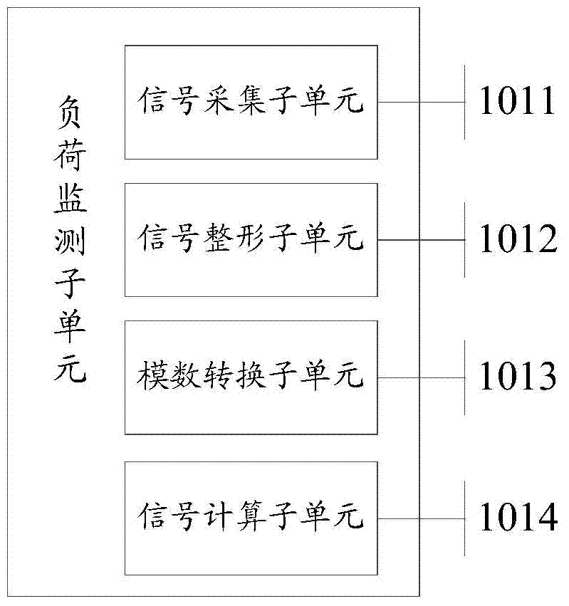 Non-invasive electrical load monitoring and load decomposing device
