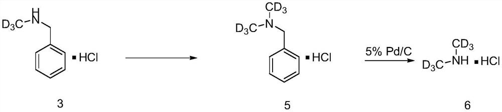 A method for synthesizing deuterated methylamine hydrochloride and deuterated dimethylamine hydrochloride with boc-protected benzylamine