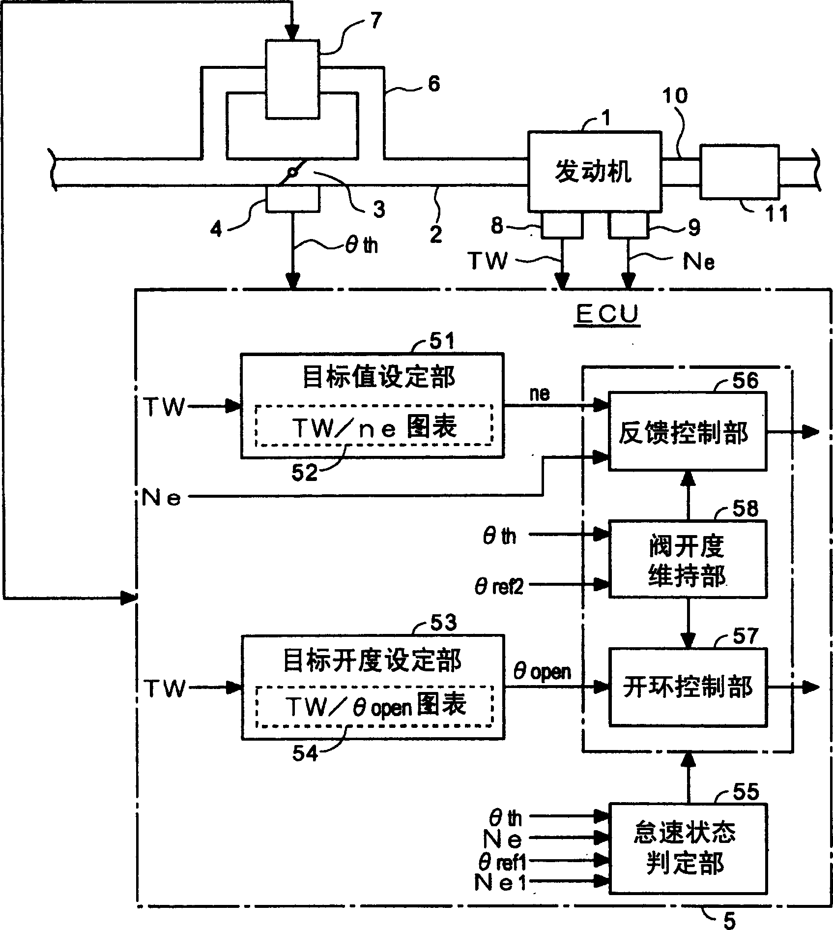 Idle speed control device