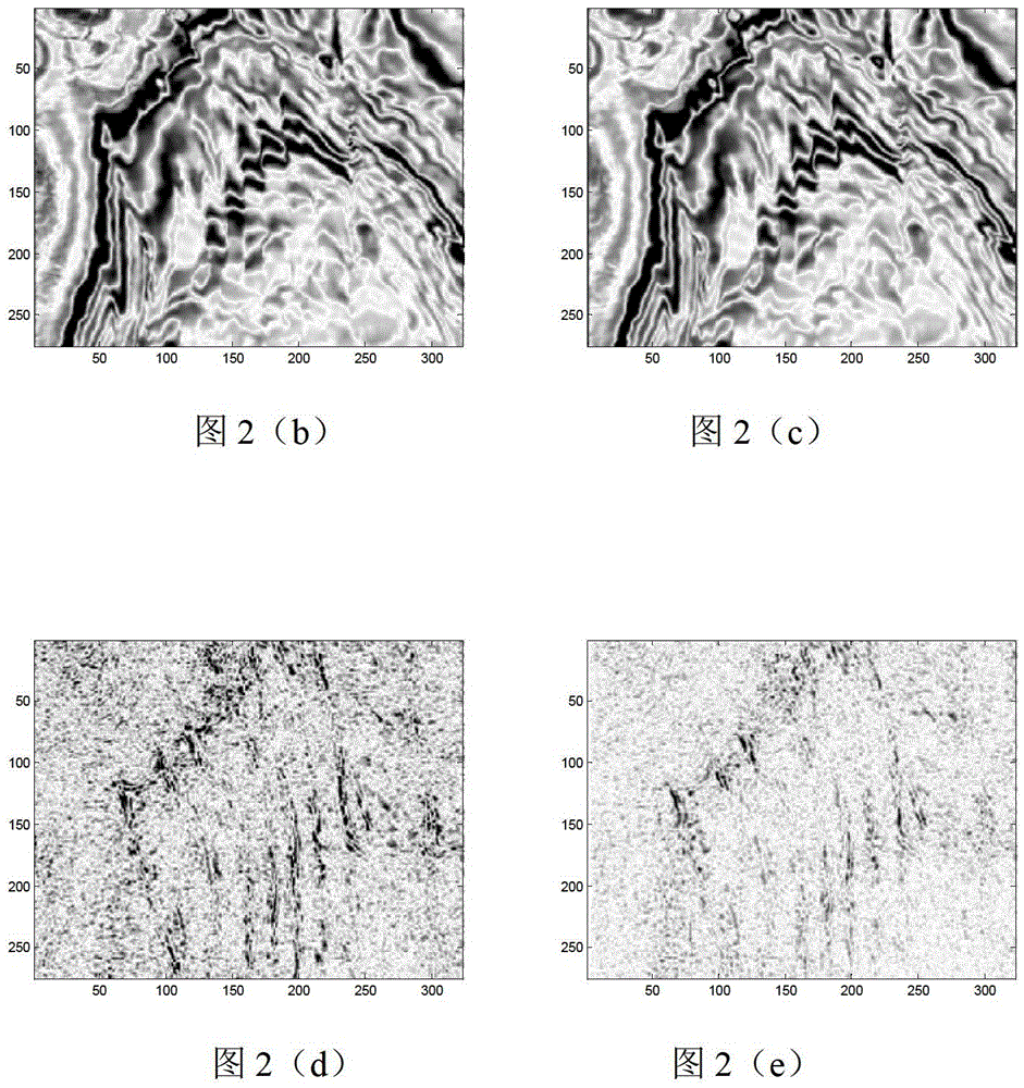 Image denoising method for 3D seismic data based on trilateral structure-guided filtering