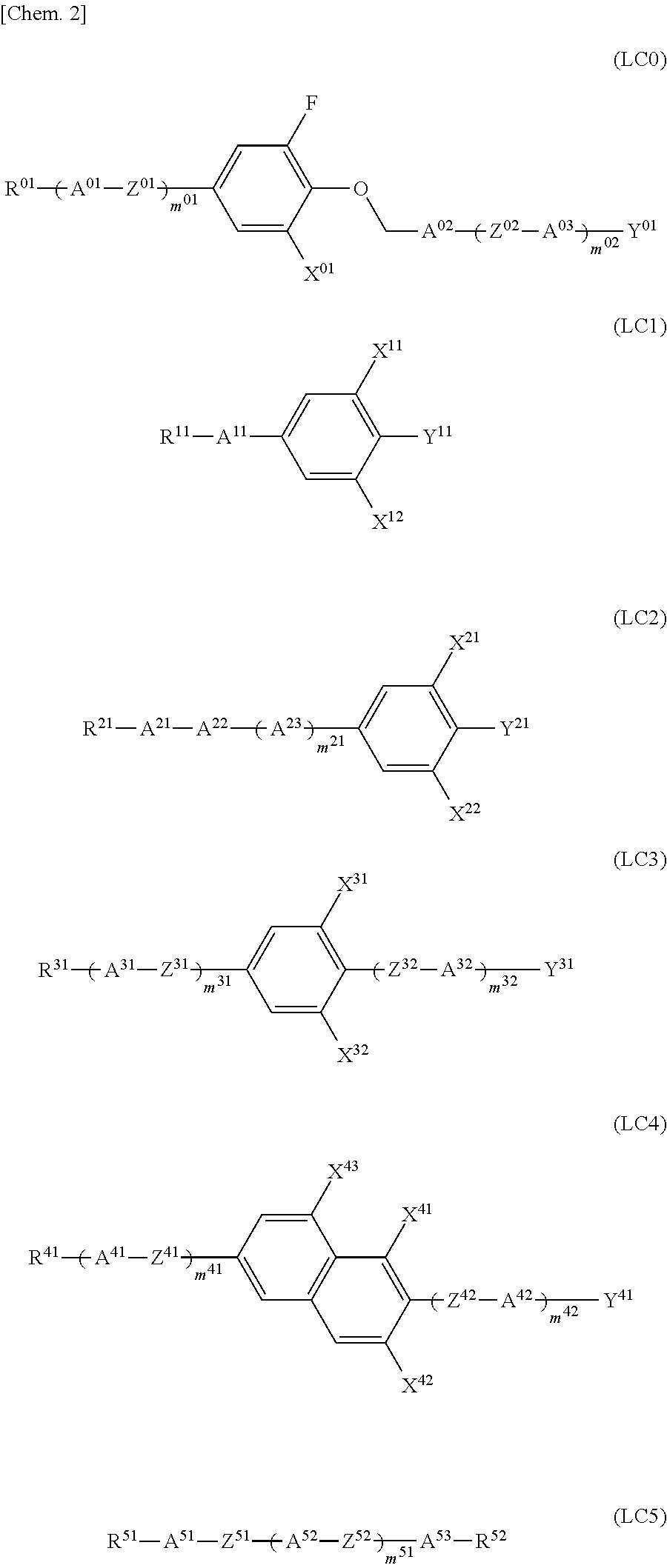 Nematic liquid crystal composition