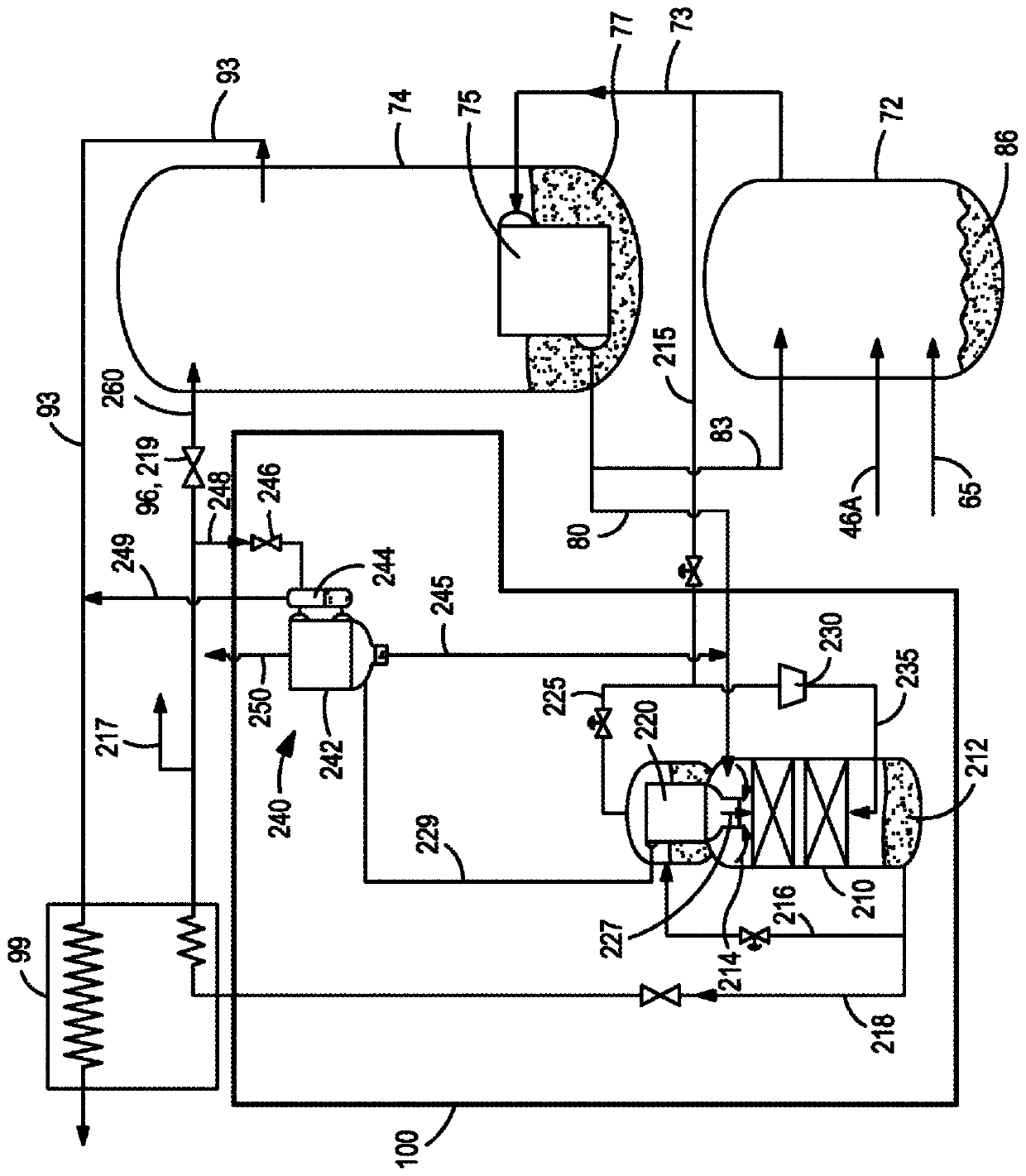 System and method for recovery of non-condensable gases such as neon, helium, xenon, and krypton from an air separation unit