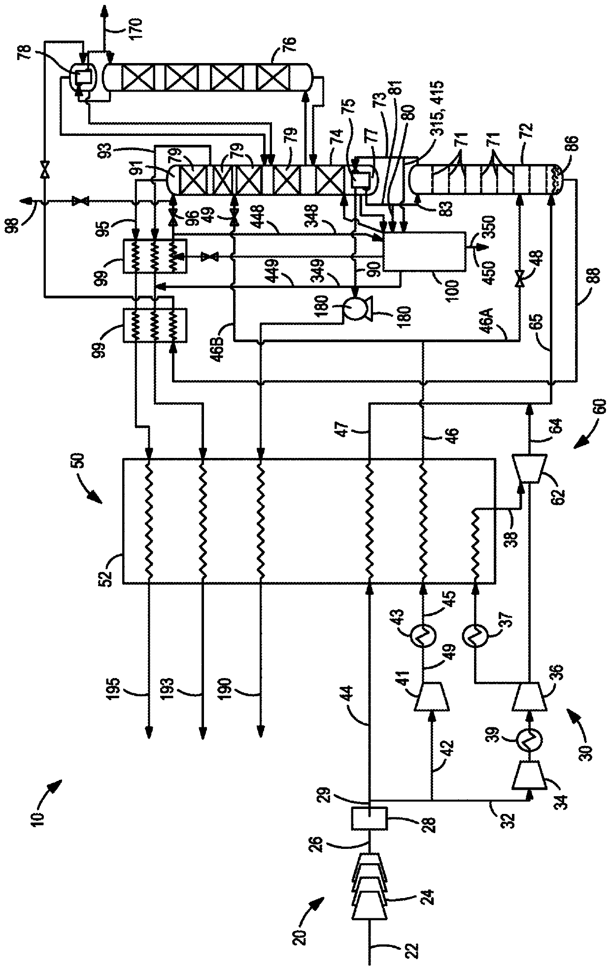 System and method for recovery of non-condensable gases such as neon, helium, xenon, and krypton from an air separation unit