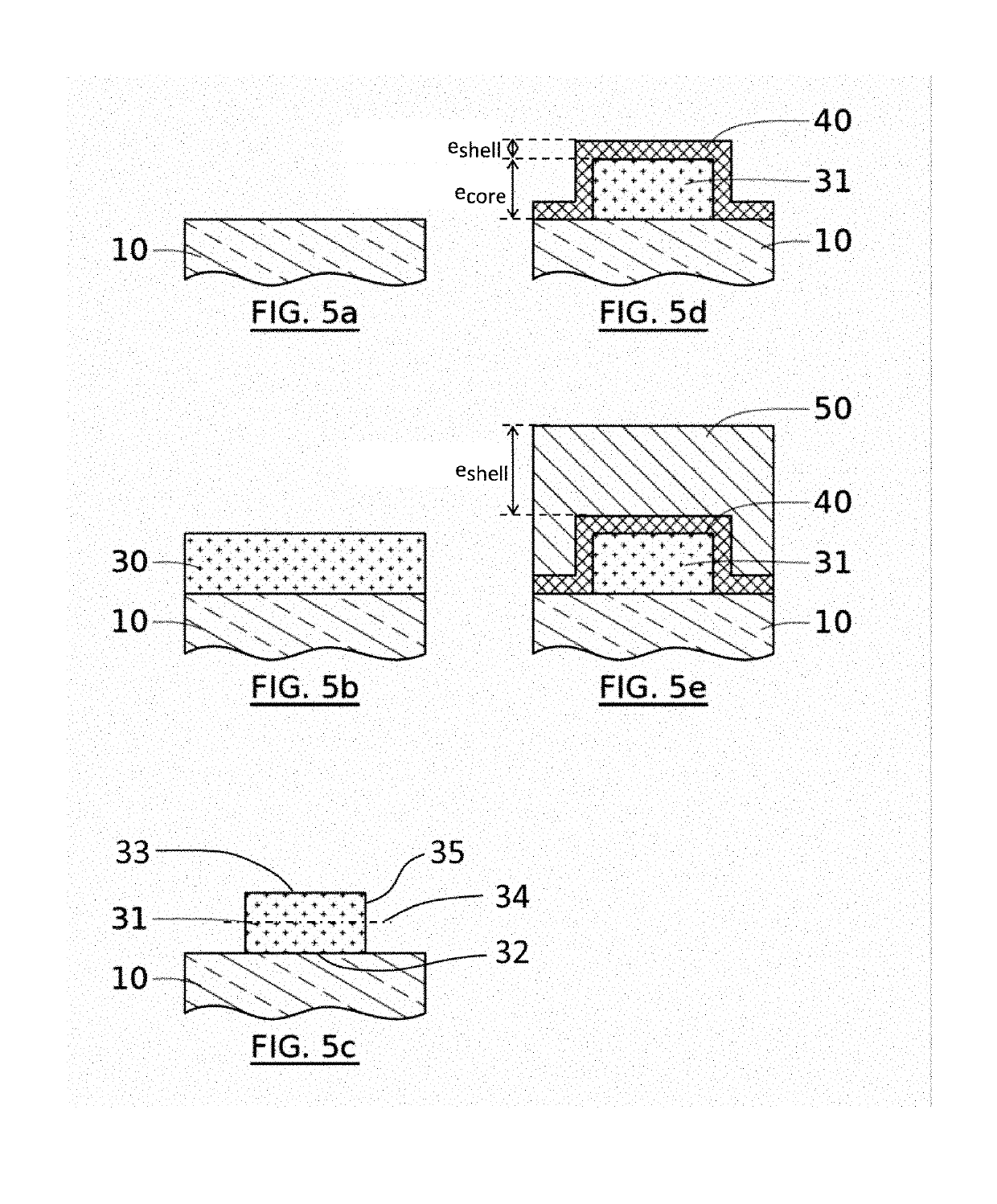 Method for producing ge-core based waveguides