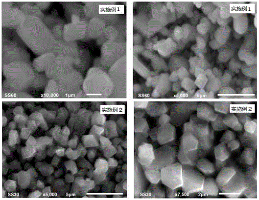 A kind of preparation method of lithium nickel manganese oxide cathode material