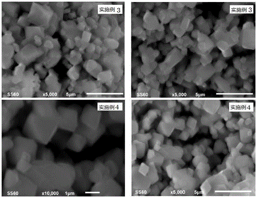 A kind of preparation method of lithium nickel manganese oxide cathode material