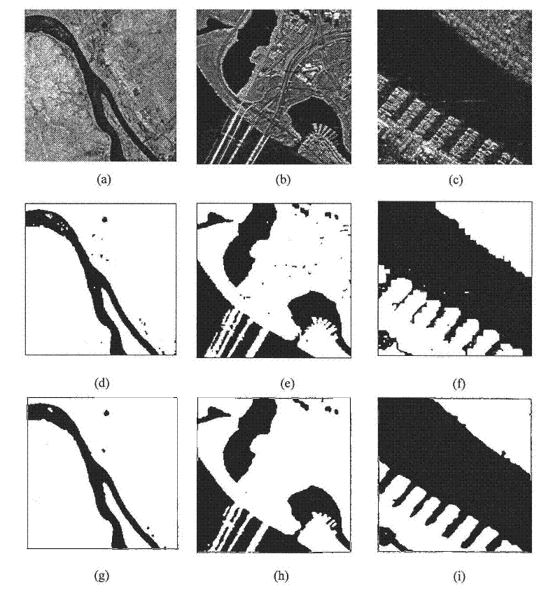 SAR (synthetic aperture radar) image segmentation method based on fuzzy triple markov fields