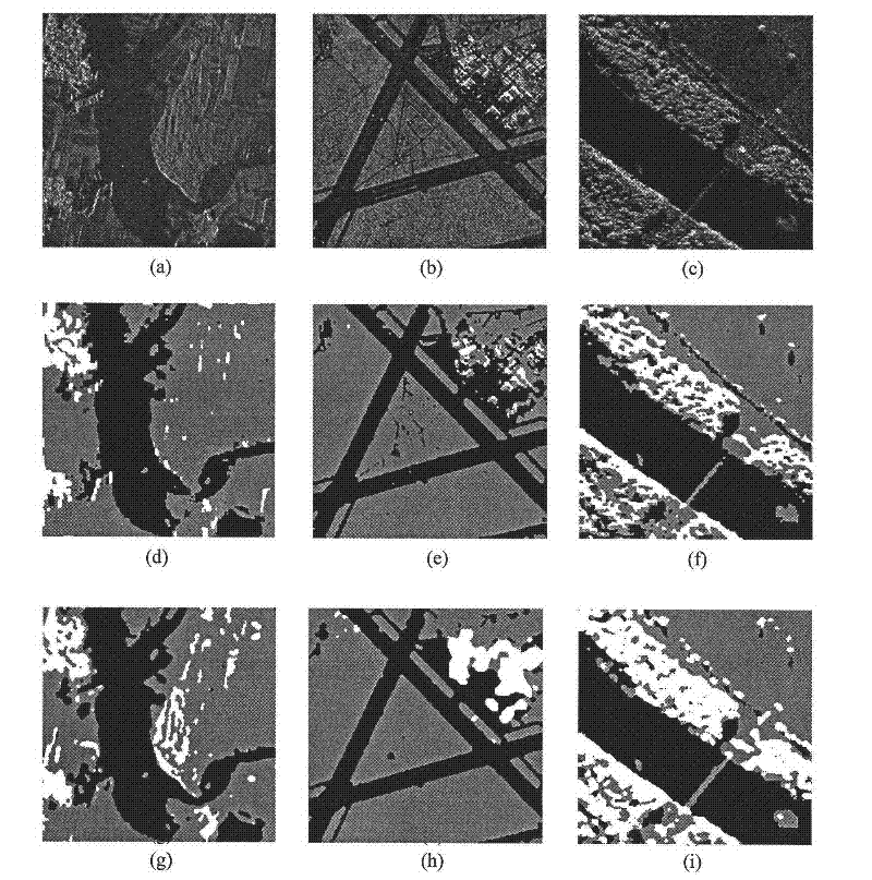 SAR (synthetic aperture radar) image segmentation method based on fuzzy triple markov fields