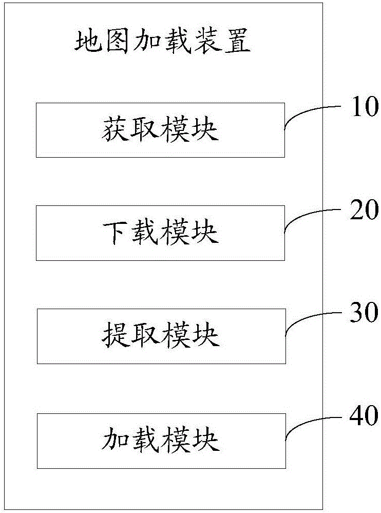 Map loading device and method