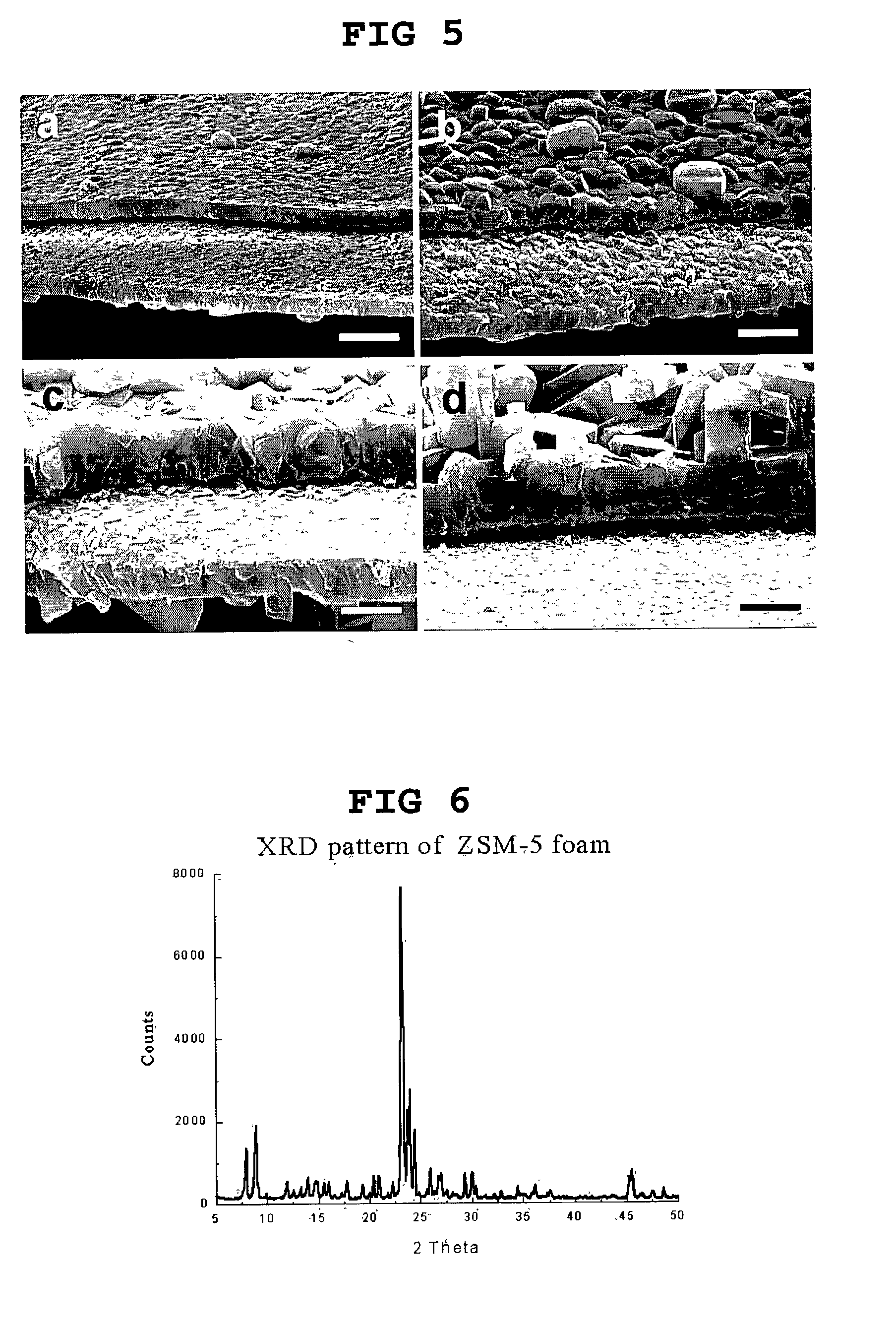 Macroporous foams comprising microporous zeolite or zeotype material and preparation thereof by using polymeric templates having sponge structure