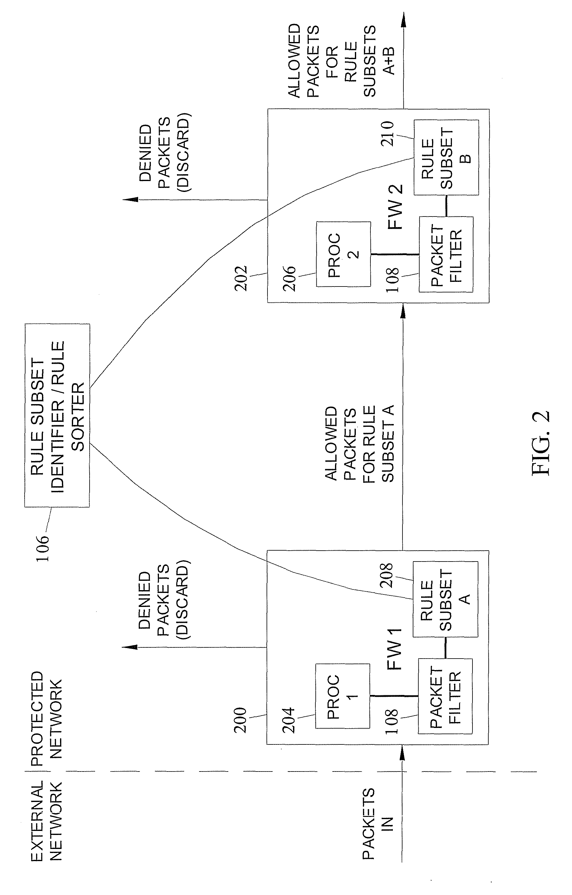 Methods, systems, and computer readable media for adaptive packet filtering