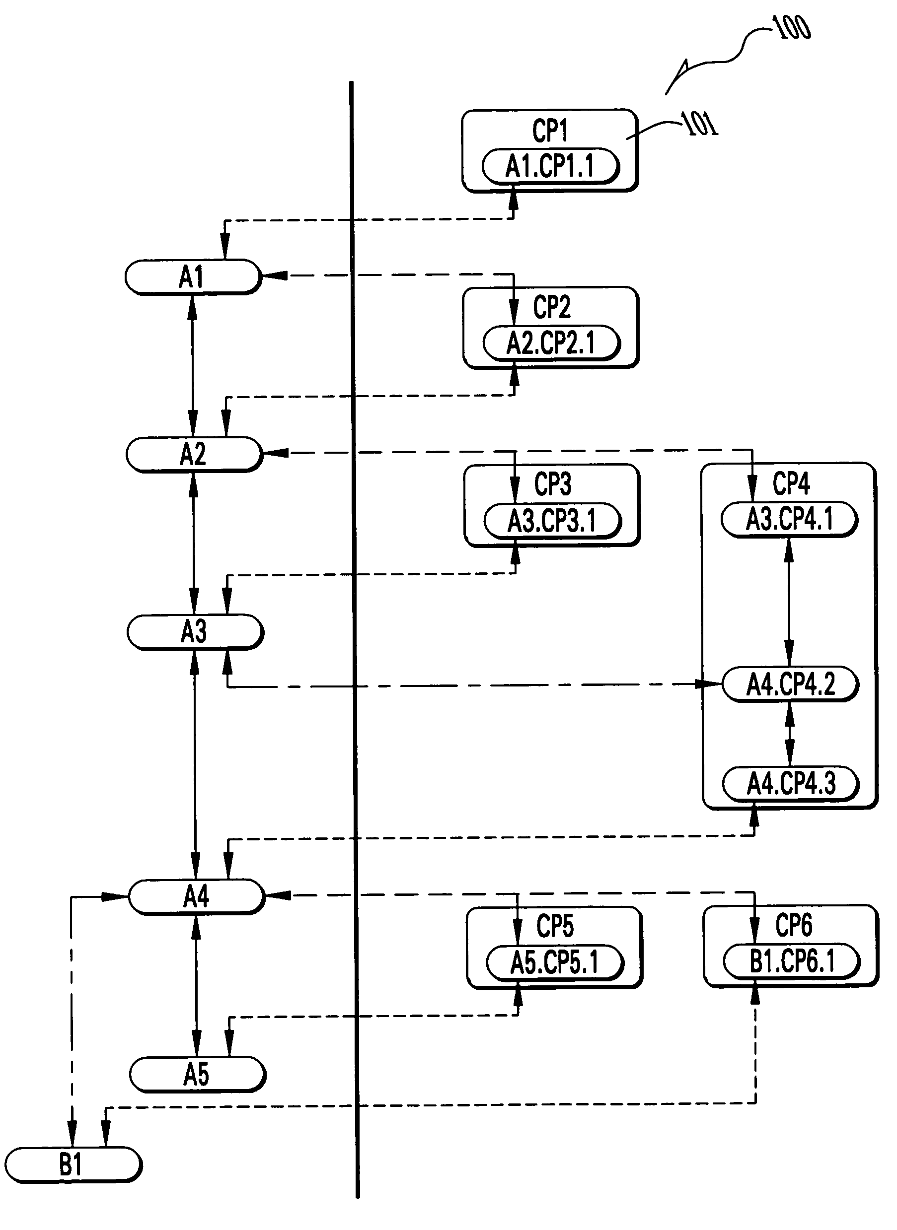 Method and system for managing the configuration of an evolving engineering design using an object-oriented database